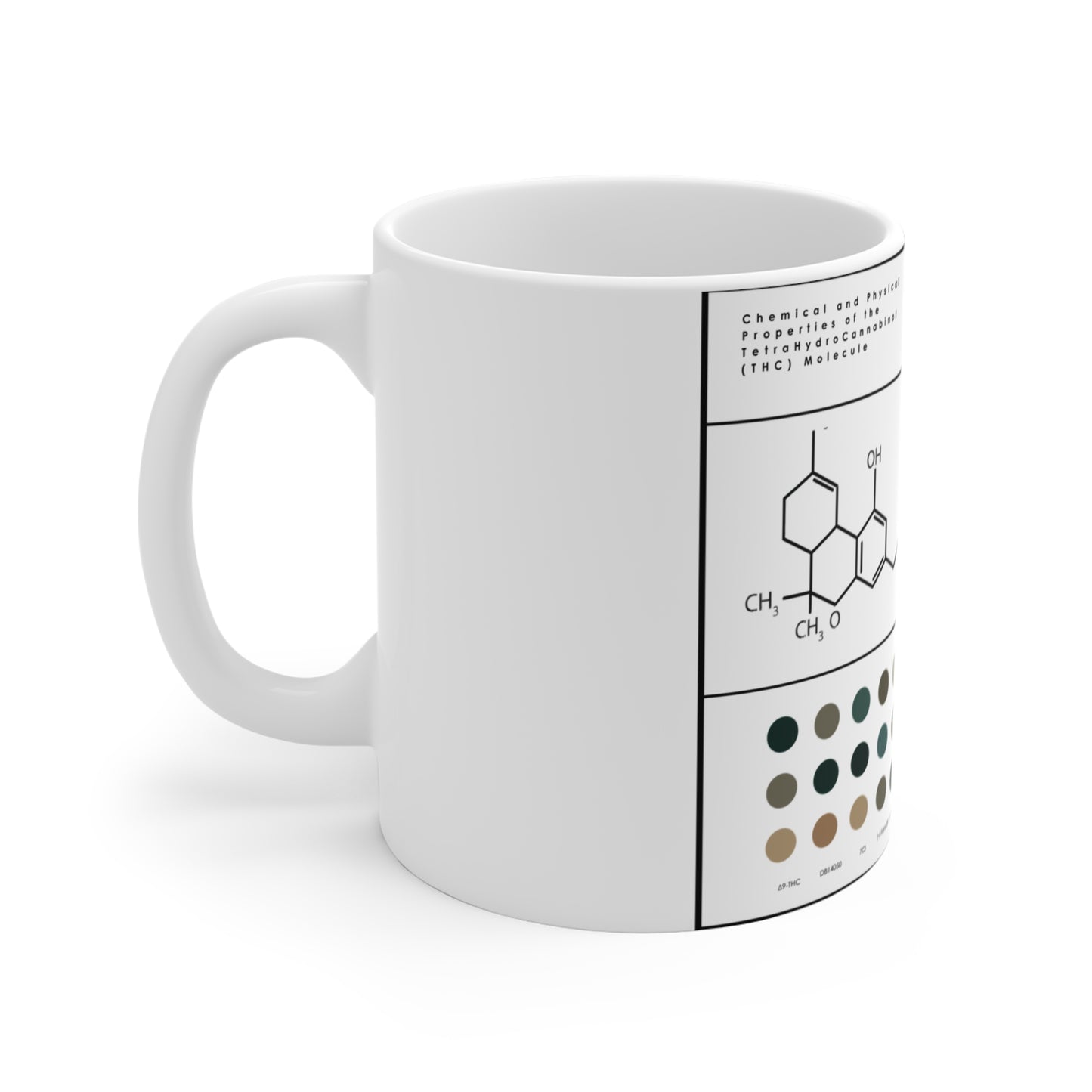 Cannabis Science Mug, Weed Chemistry Cup, Stoner Gift, Marijuana Scientist Coffee Mug, 420 Tea Cup