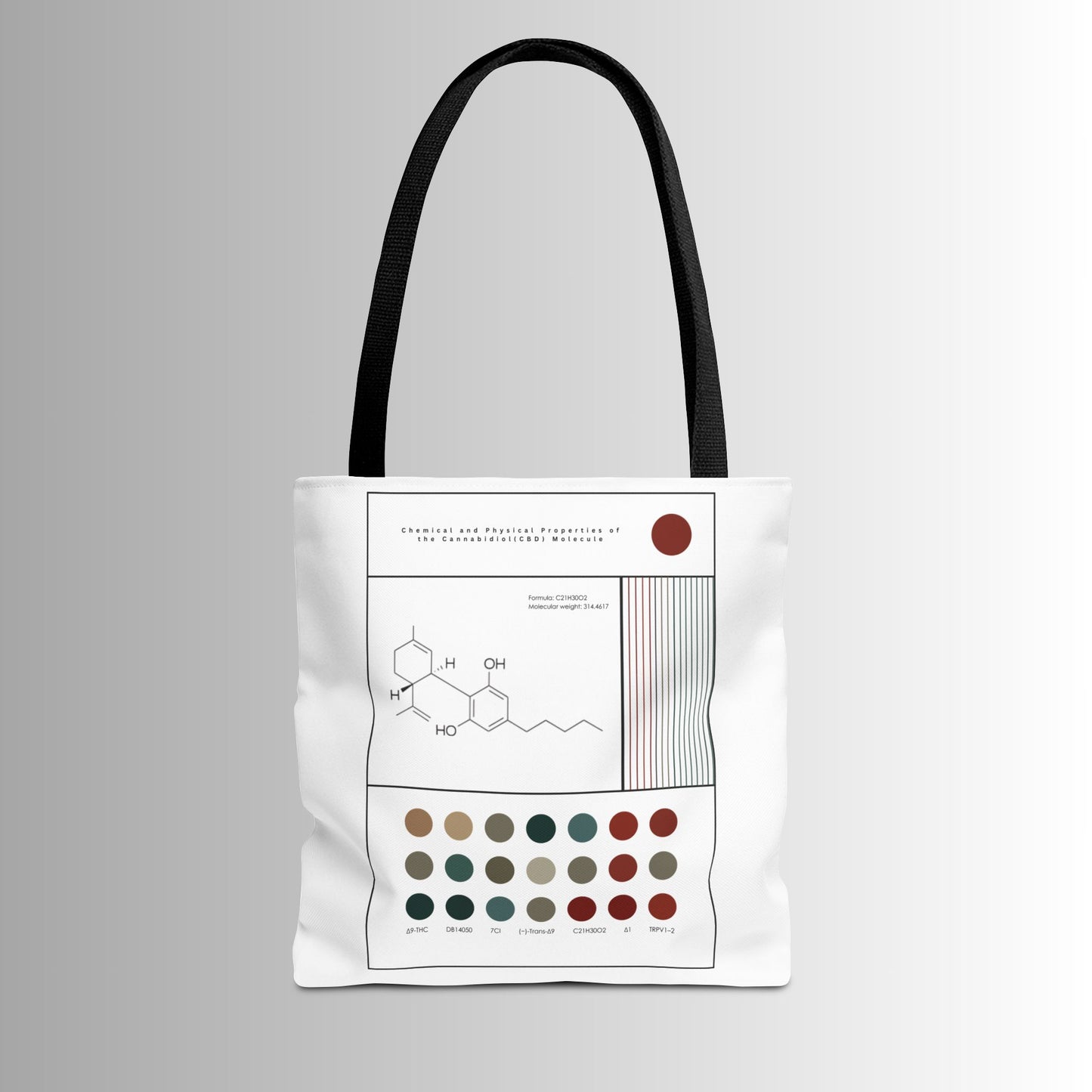 Marijuana Molecule Tote Bag - Chemistry Science Shopper, Cannabis Leaf Grocery Bag, Eco-Friendly Market Handbag