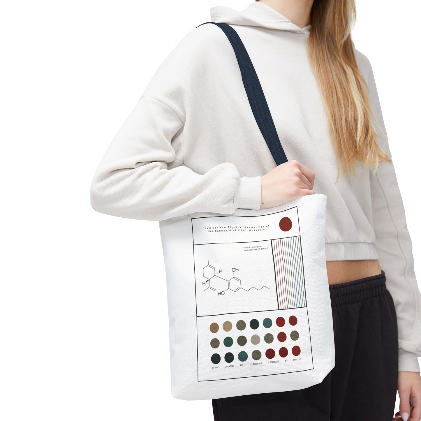 Marijuana Molecule Tote Bag - Chemistry Science Shopper, Cannabis Leaf Grocery Bag, Eco-Friendly Market Handbag