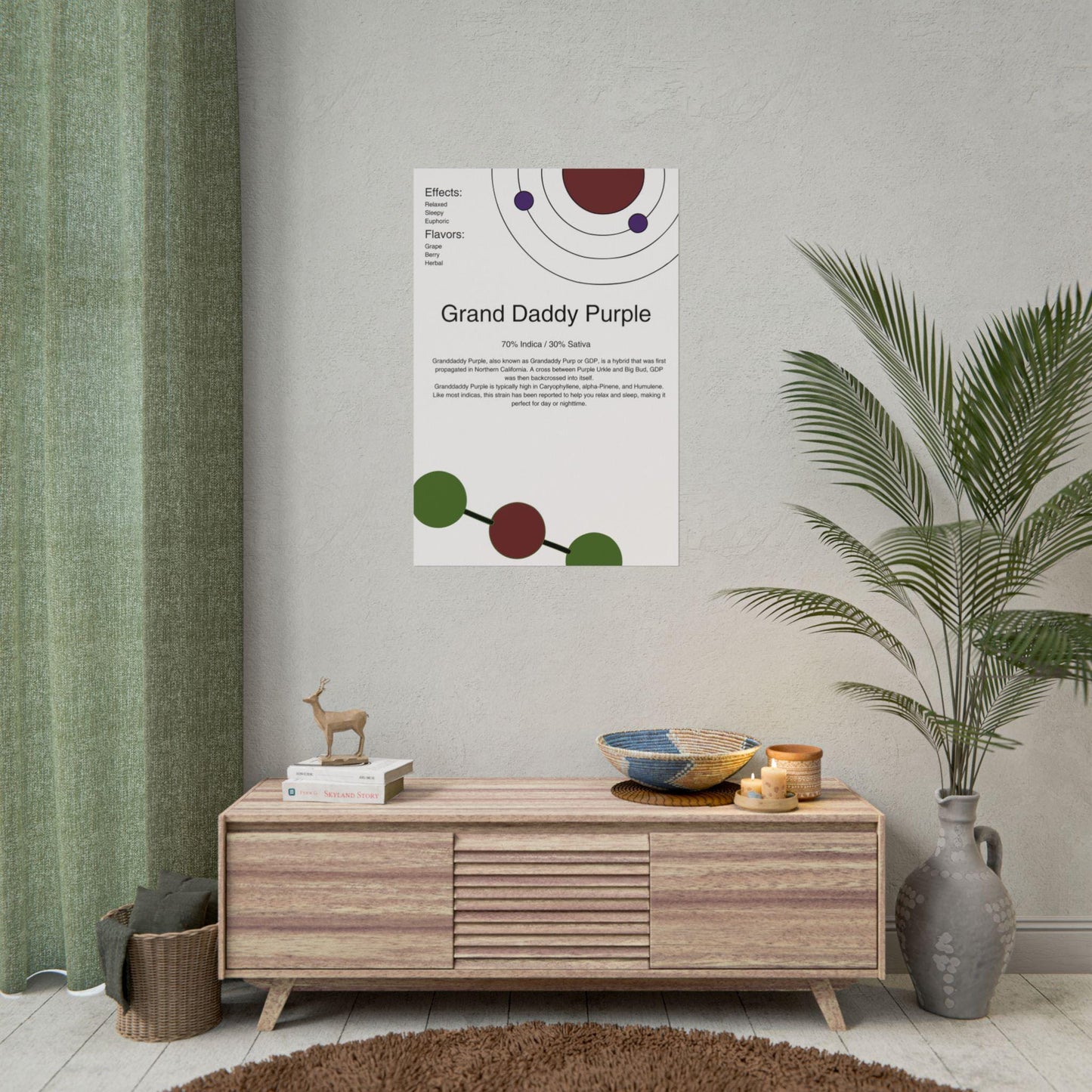 Marijuana Strains Wall Art l Grand Daddy Purple Cannabis Poster l Modern Weed Decor