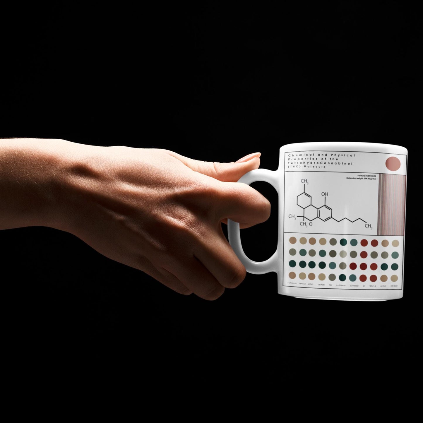 THC Molecule Mug l Cannabis l Themed Mug l Unique Marijuana Design