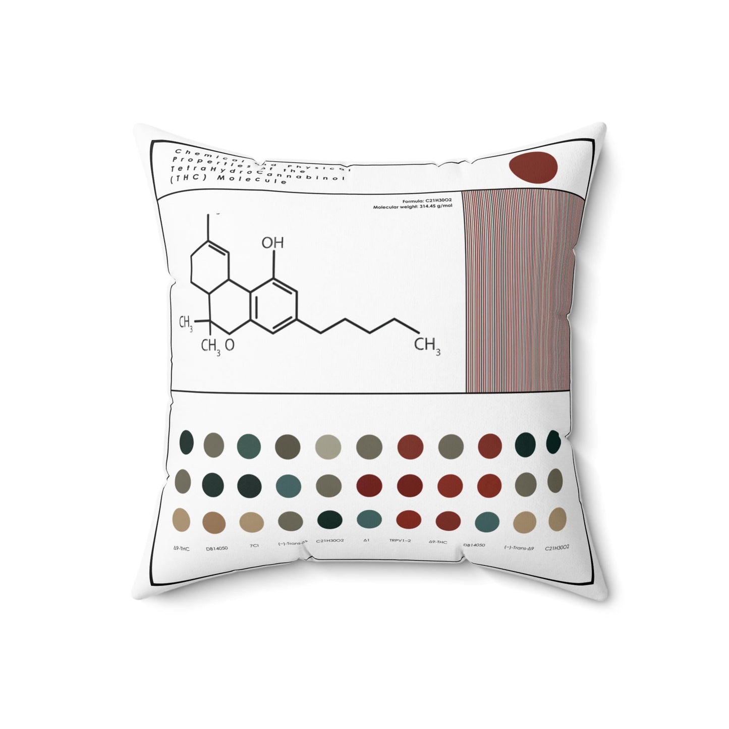 Cannabis Themed Pillow l THC & CBD Molecule Cushion for Weed Enthusiasts