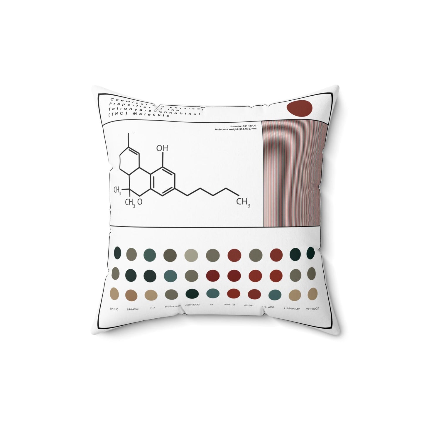 Cannabis Themed Pillow l THC & CBD Molecule Cushion for Weed Enthusiasts