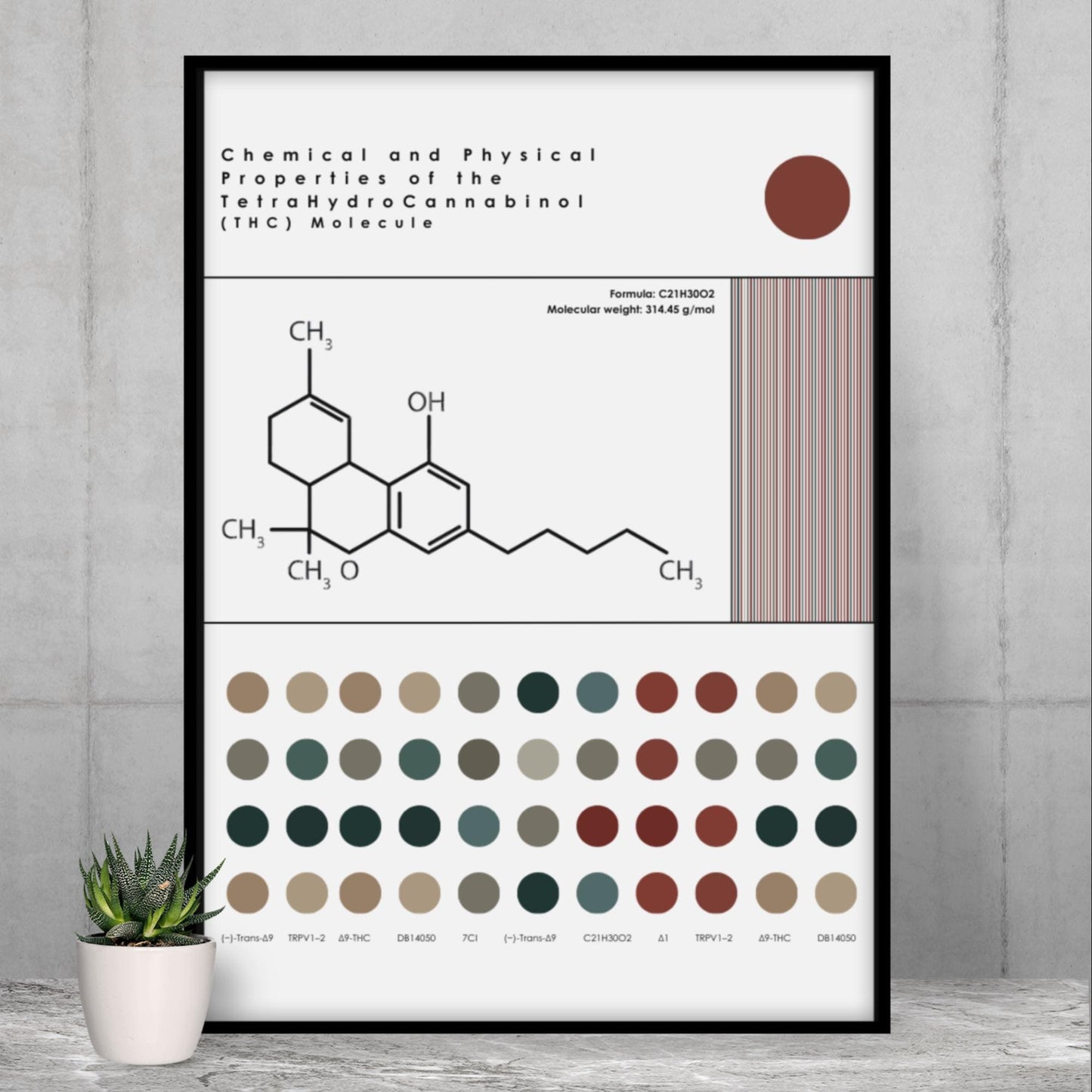 Sleek Cannabis Molecule Print | Minimalist Science Wall Art l THC Weed Decor