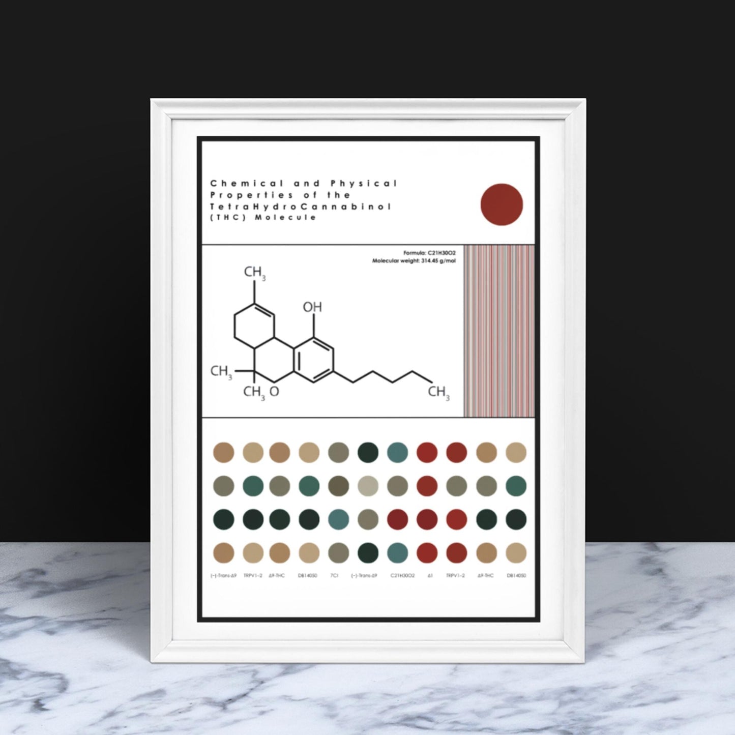 Sleek Cannabis Molecule Print | Minimalist Science Wall Art l THC Weed Decor