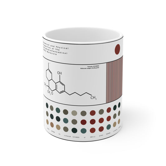 Cannabis Science Mug, Weed Chemistry Cup, Stoner Gift, Marijuana Scientist Coffee Mug, 420 Tea Cup