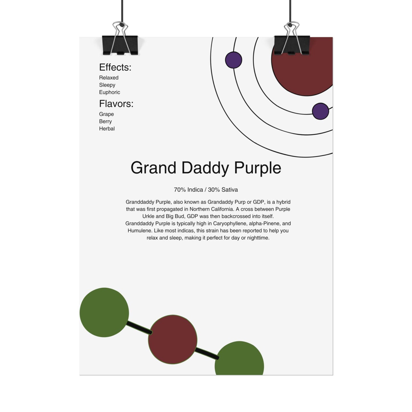 Marijuana Strains Wall Art l Grand Daddy Purple Cannabis Poster l Modern Weed Decor