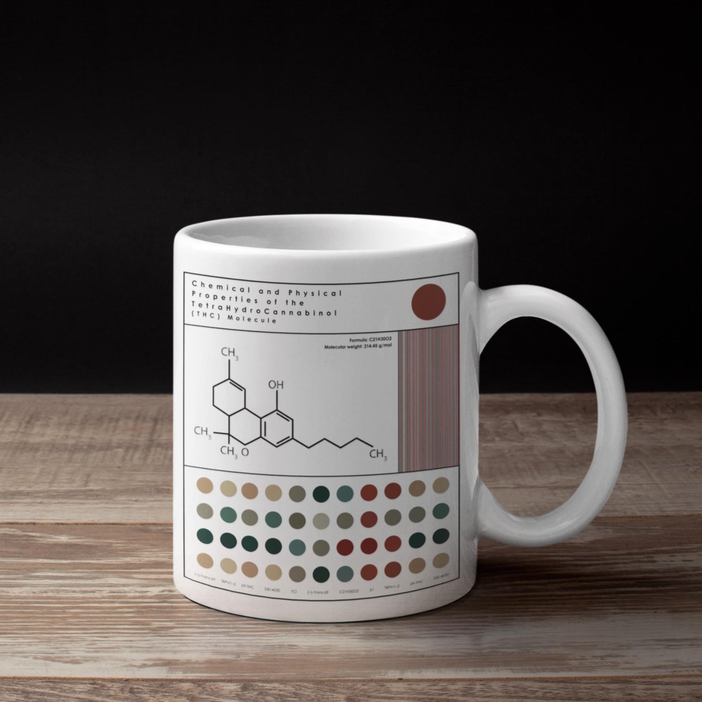 THC Molecule Mug l Cannabis l Themed Mug l Unique Marijuana Design
