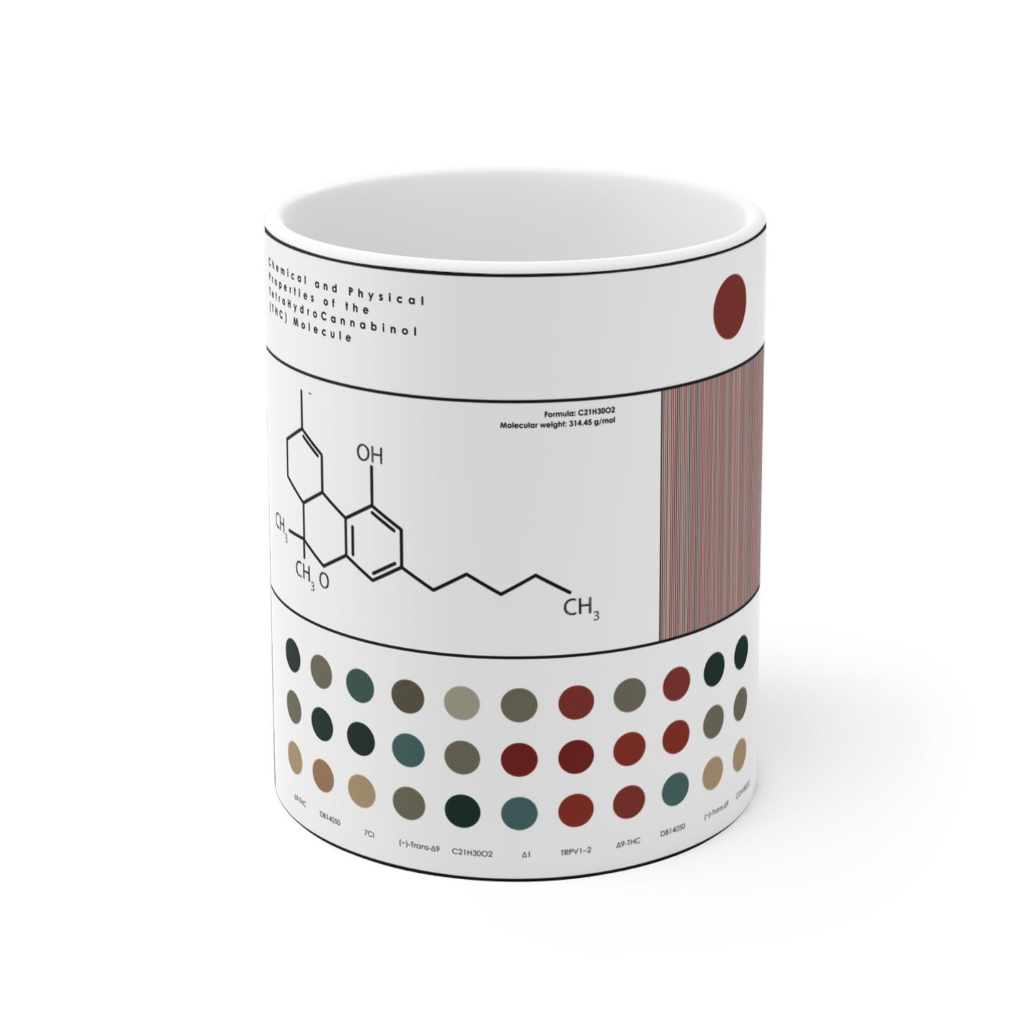 THC Molecule Mug l Cannabis l Themed Mug l Unique Marijuana Design
