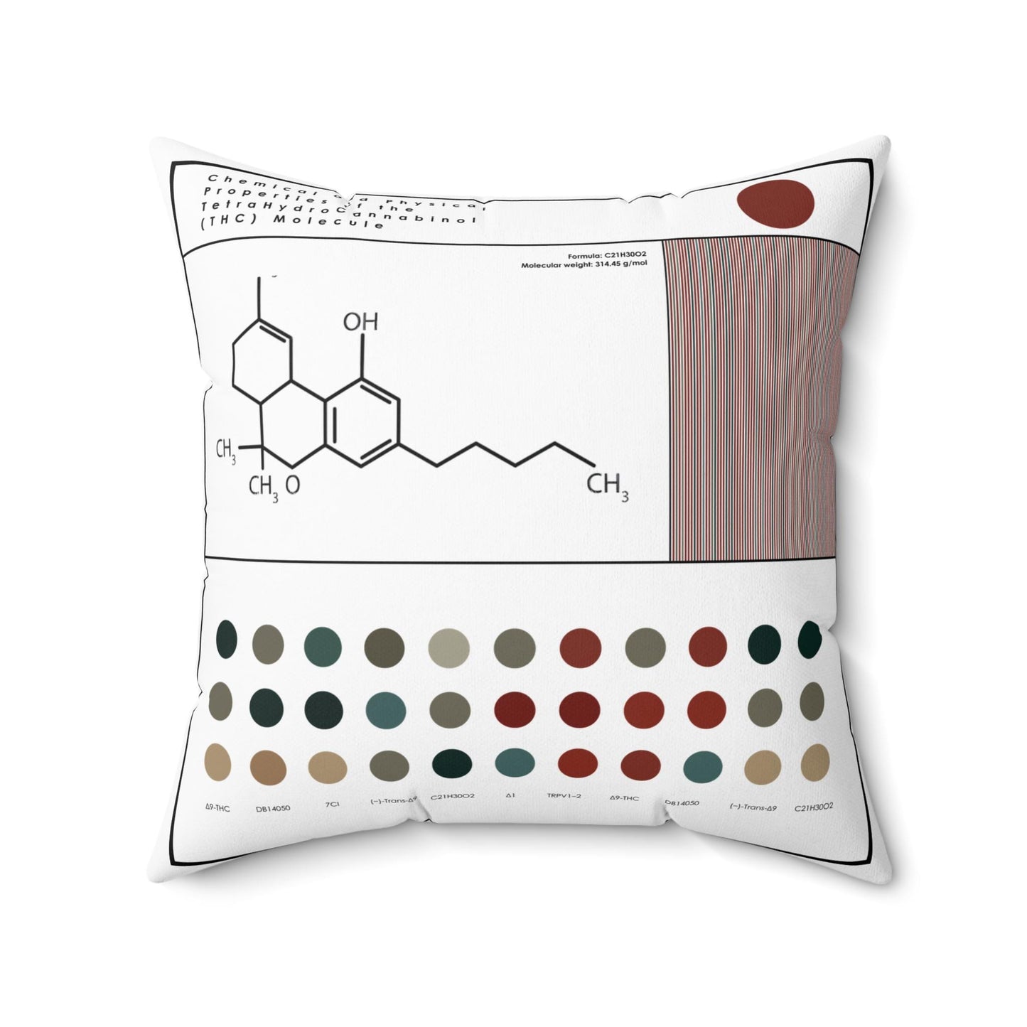 Cannabis Themed Pillow l THC & CBD Molecule Cushion for Weed Enthusiasts