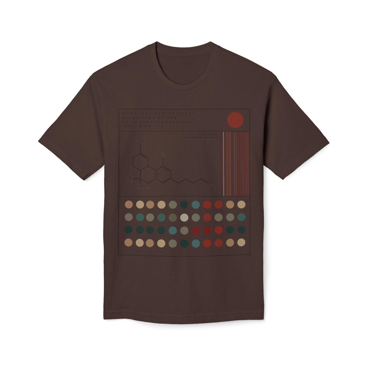 Modern Cannabis Science T-Shirt | CBD & THC Molecule Graphic Tee | Weed Chemistry Shirt