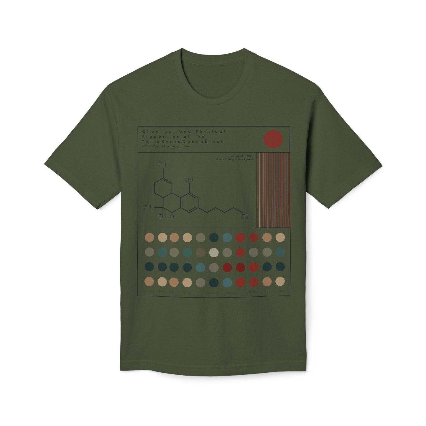 Modern Cannabis Science T-Shirt | CBD & THC Molecule Graphic Tee | Weed Chemistry Shirt