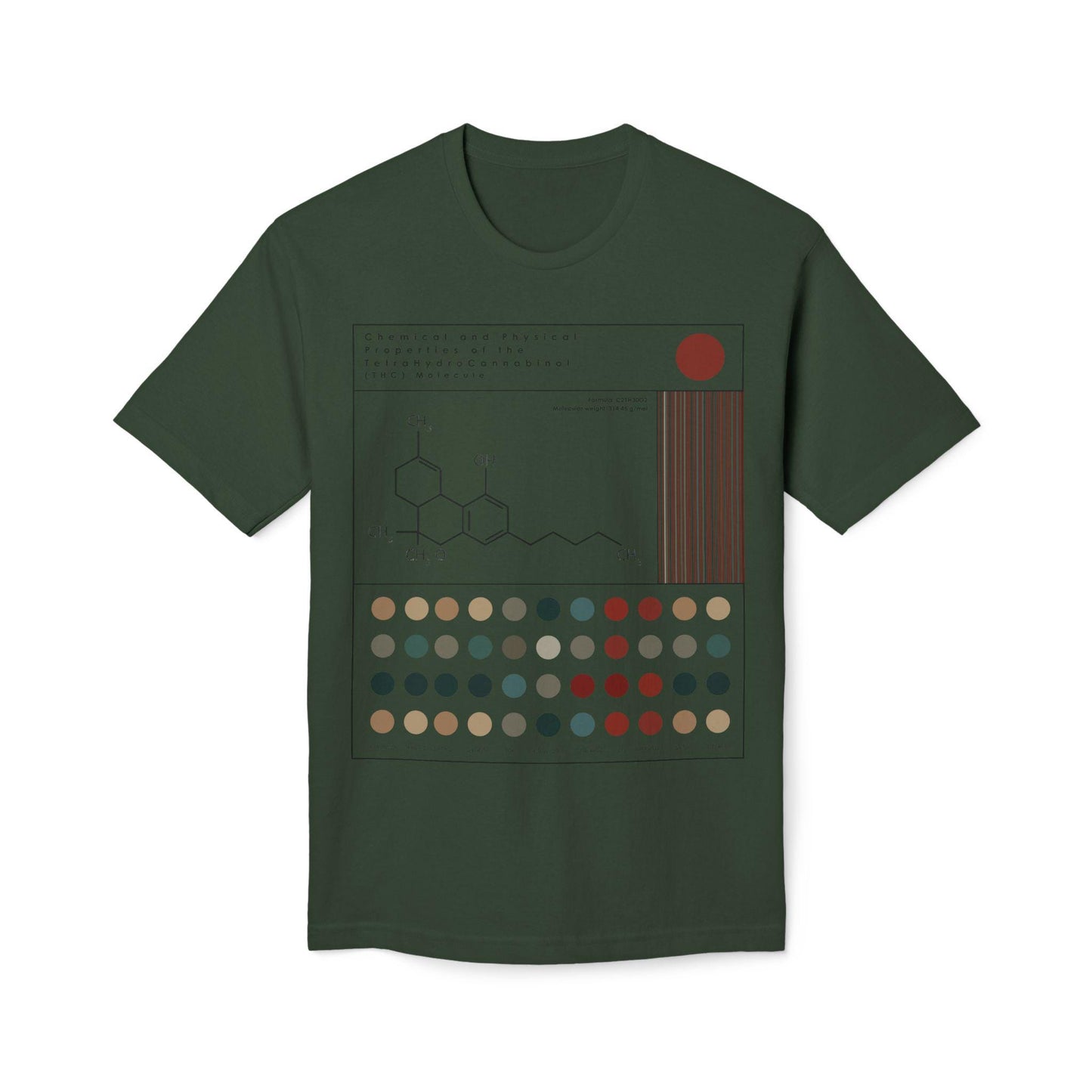 Modern Cannabis Science T-Shirt | CBD & THC Molecule Graphic Tee | Weed Chemistry Shirt