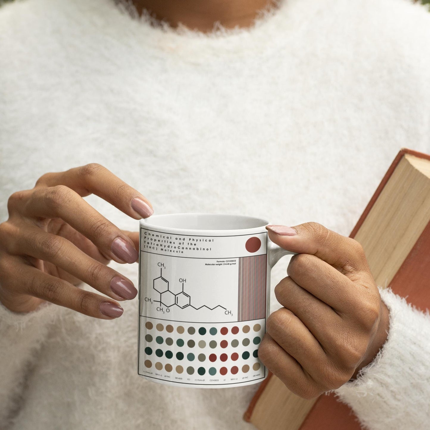 THC Molecule Mug l Cannabis l Themed Mug l Unique Marijuana Design